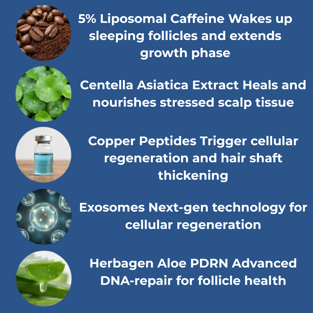 Tenace Follicle Reactivation Roll-On