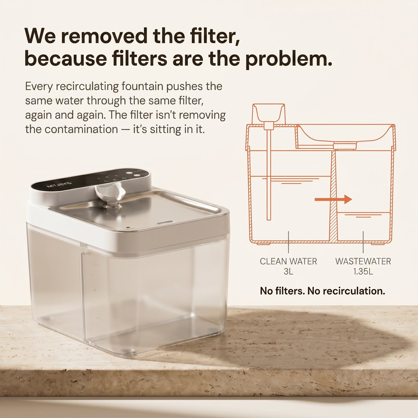 Tenace Clear Flow