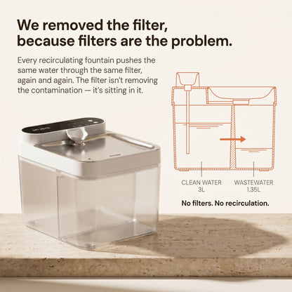 Tenace Clear Flow