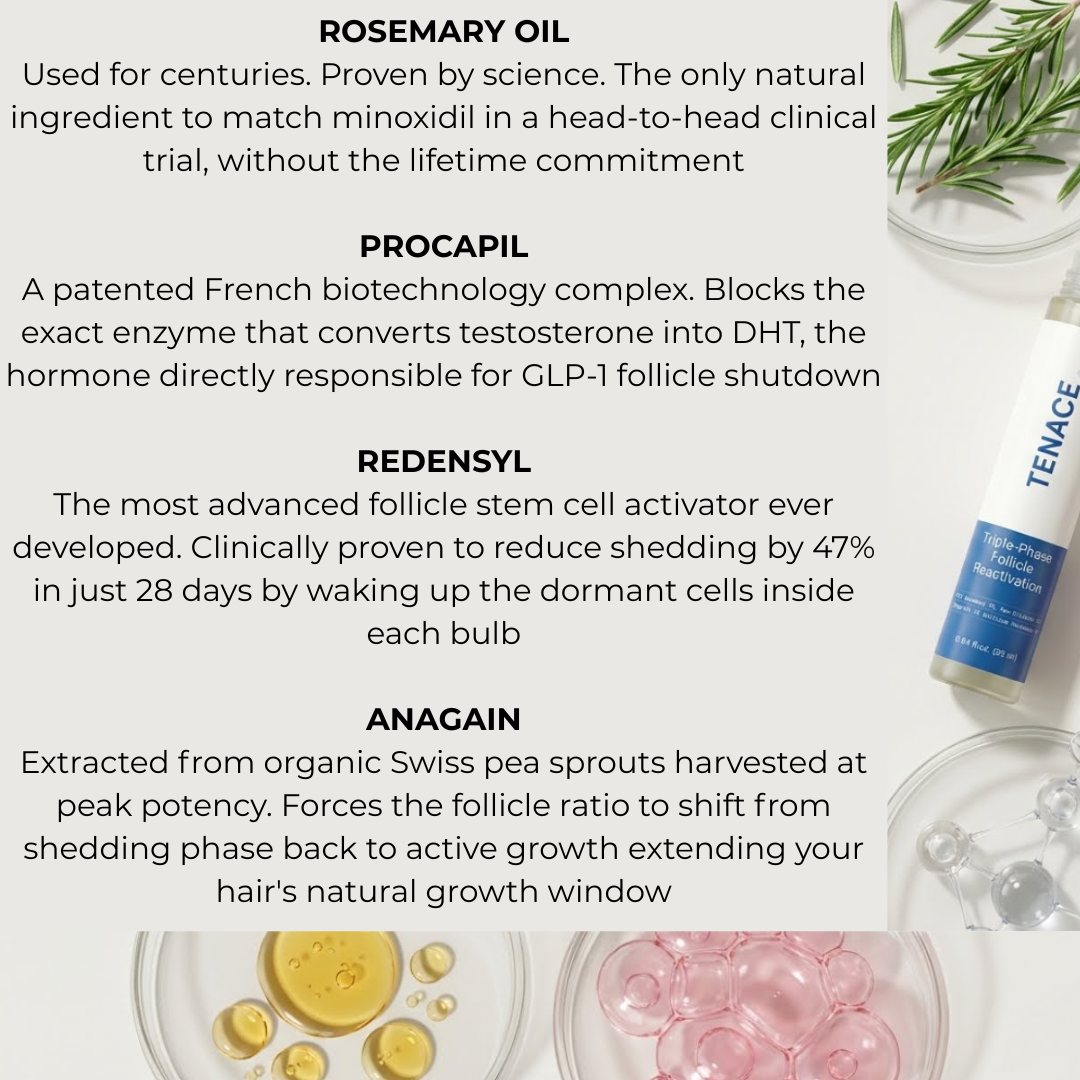 Tenace Follicle Reactivation Roll-On