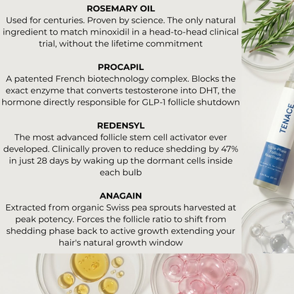 Tenace Follicle Reactivation Roll-On