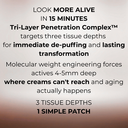 Tri-Layer Penetration Complex™ Eye Patches